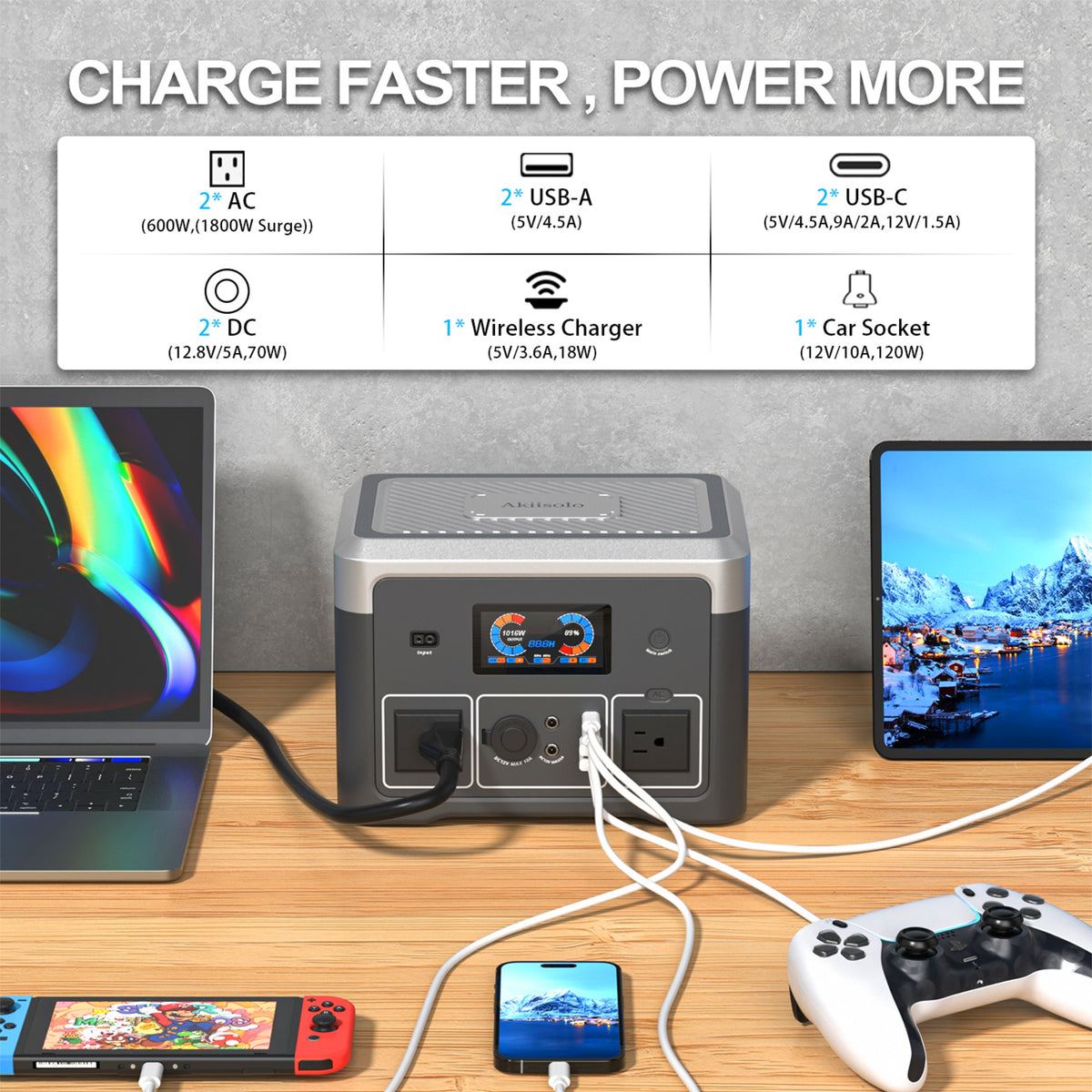 Akiisolo GO2X Portable Power Station 665.6Wh, 600W/1800W, UPS, Bluetooth Speaker, Solar Charger for Camping & Emergency